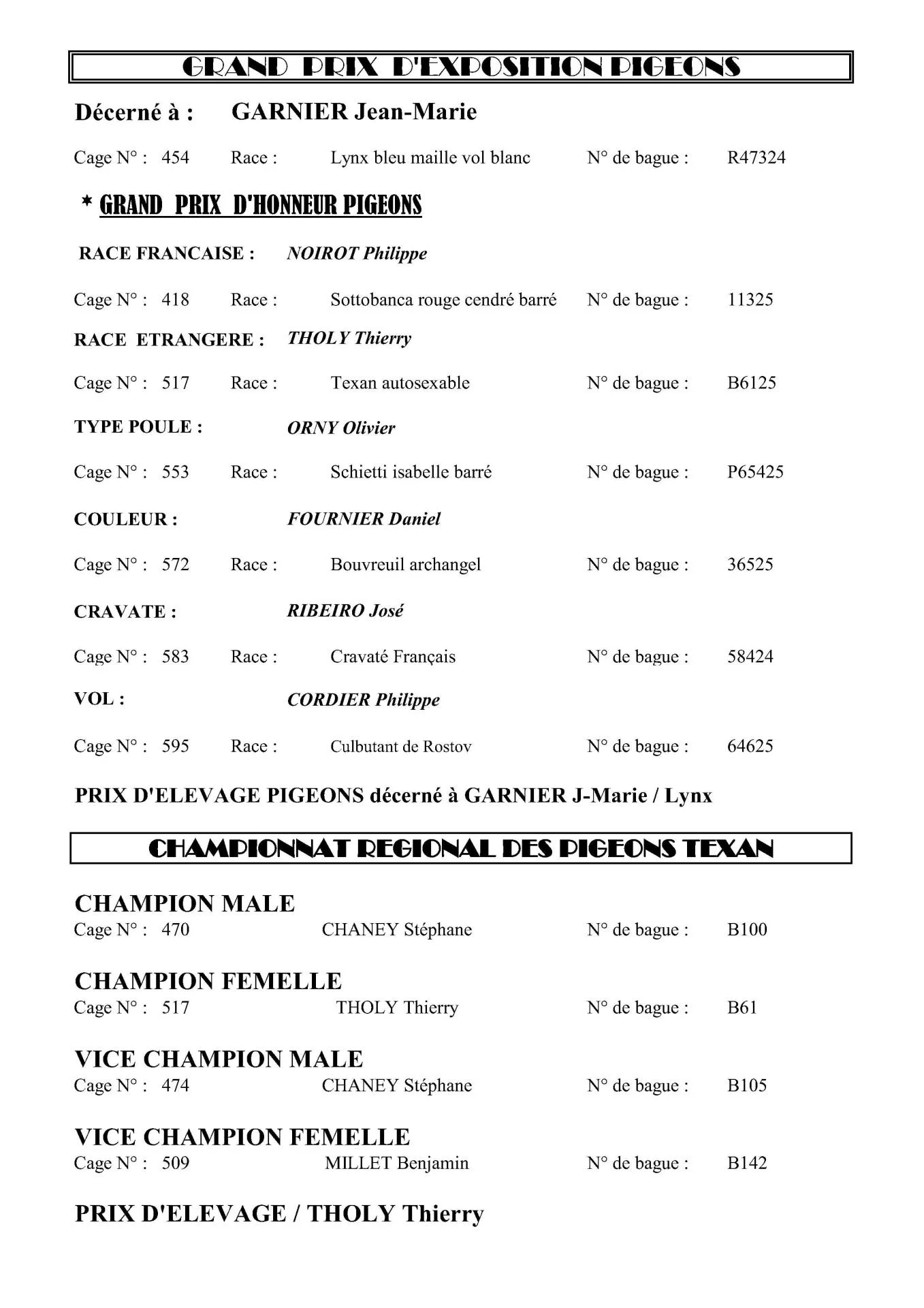 2eme feuille palmares lapins pigeons 2025 2