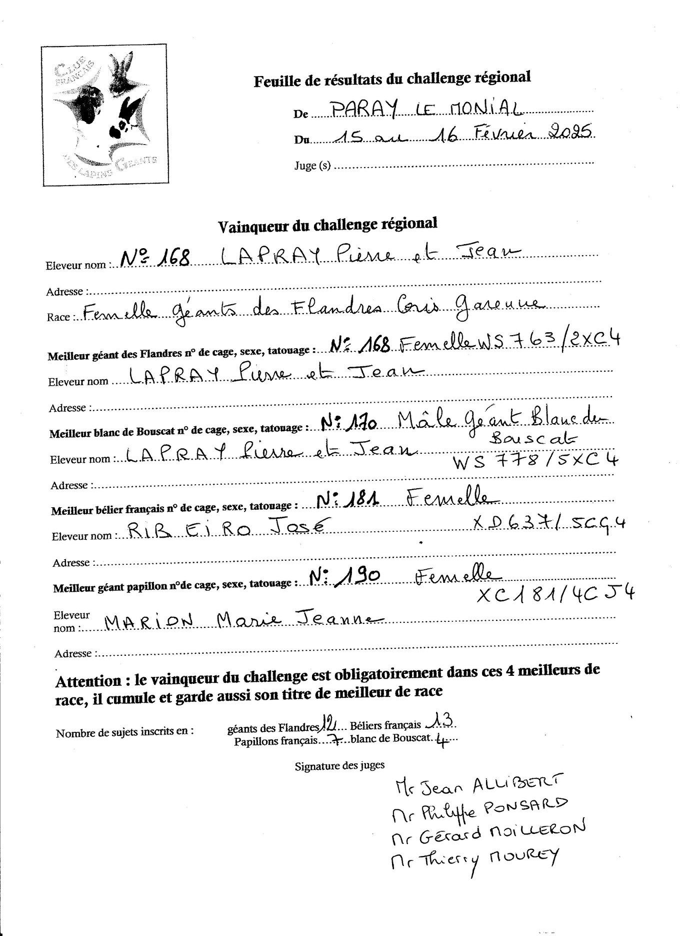Geants resultat championnat 001