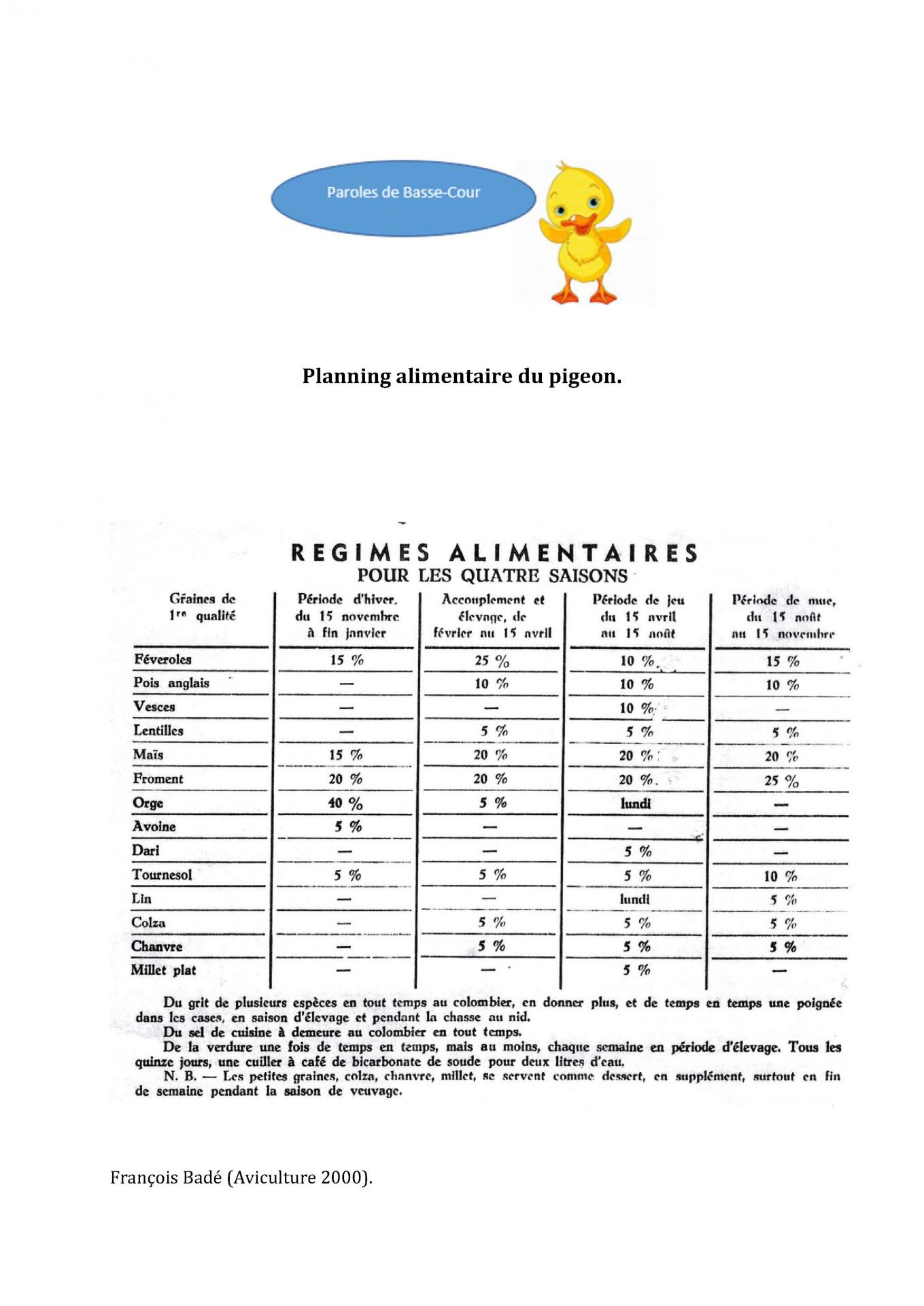 Planning alimentaire du pigeon paroles de basse cour
